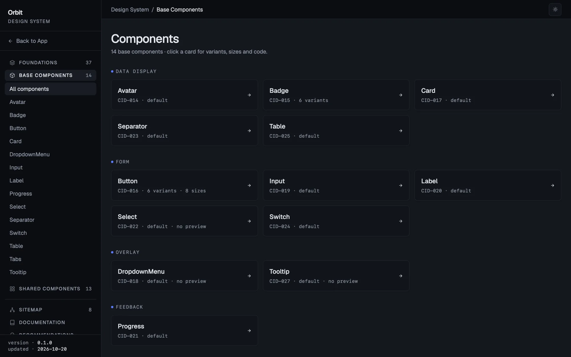 The primitives, with live previews: a page of the generated design system