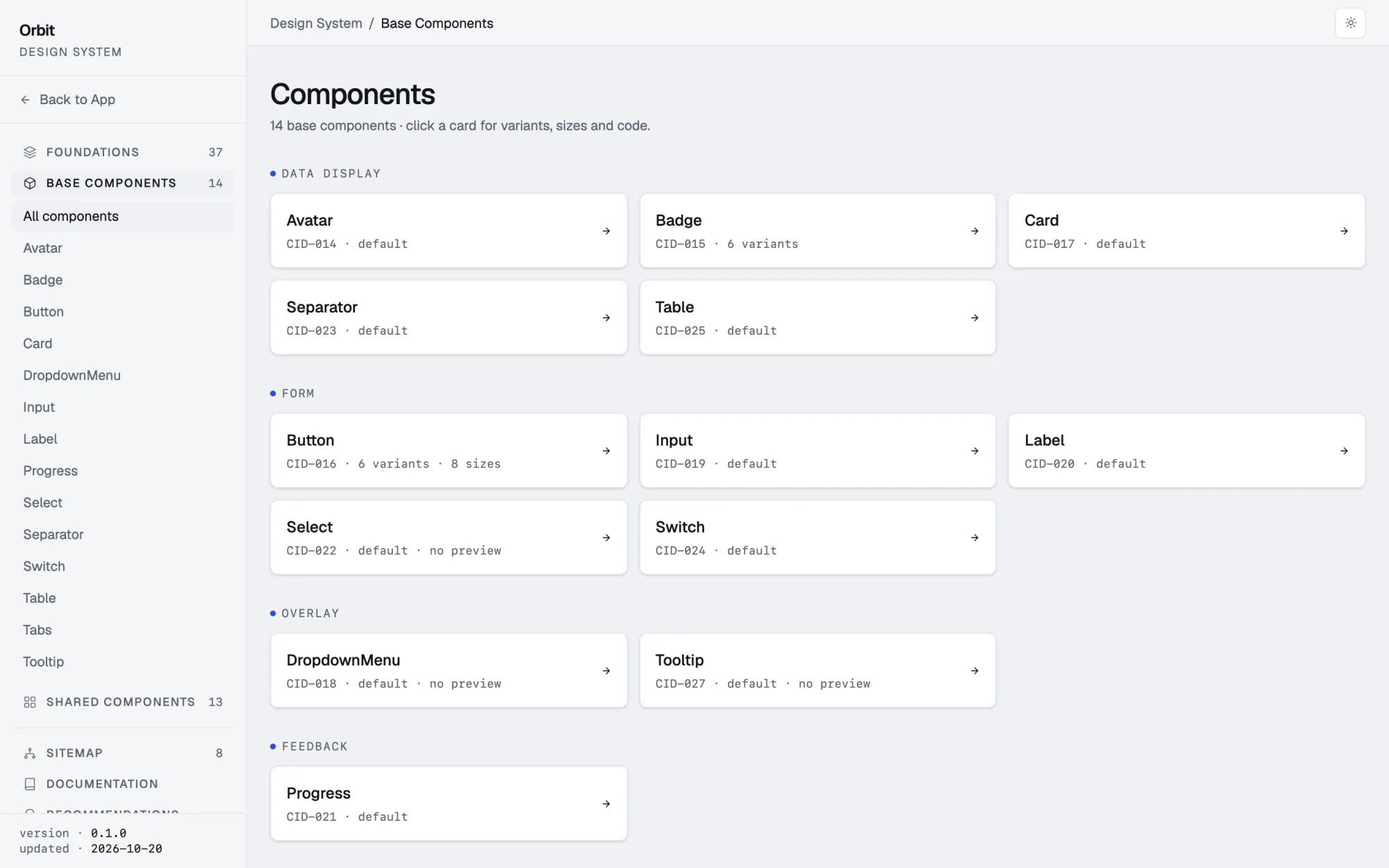 The primitives, with live previews: a page of the generated design system