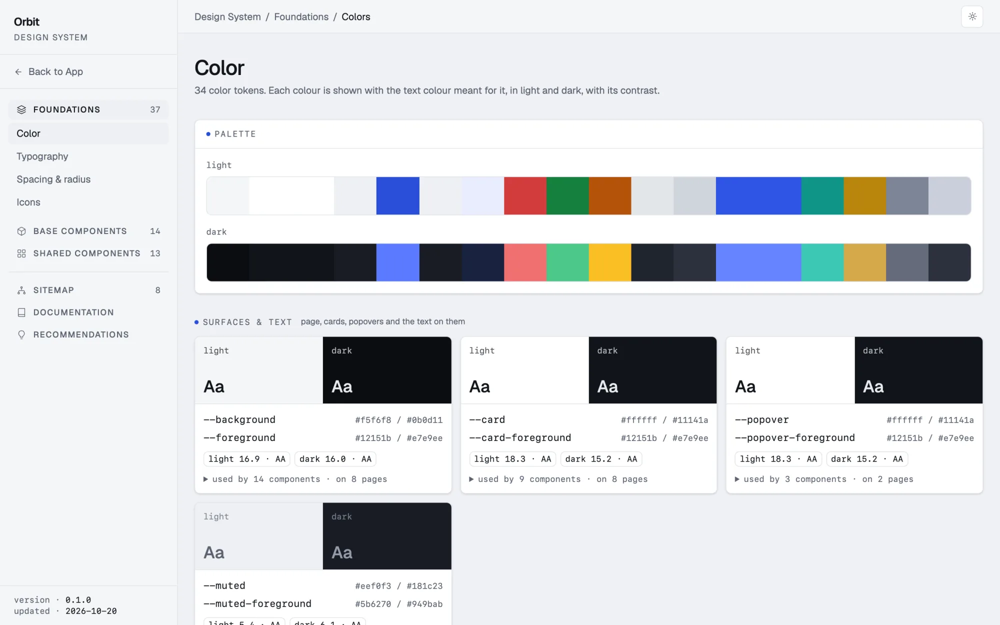 Every token, with what uses it: a page of the generated design system