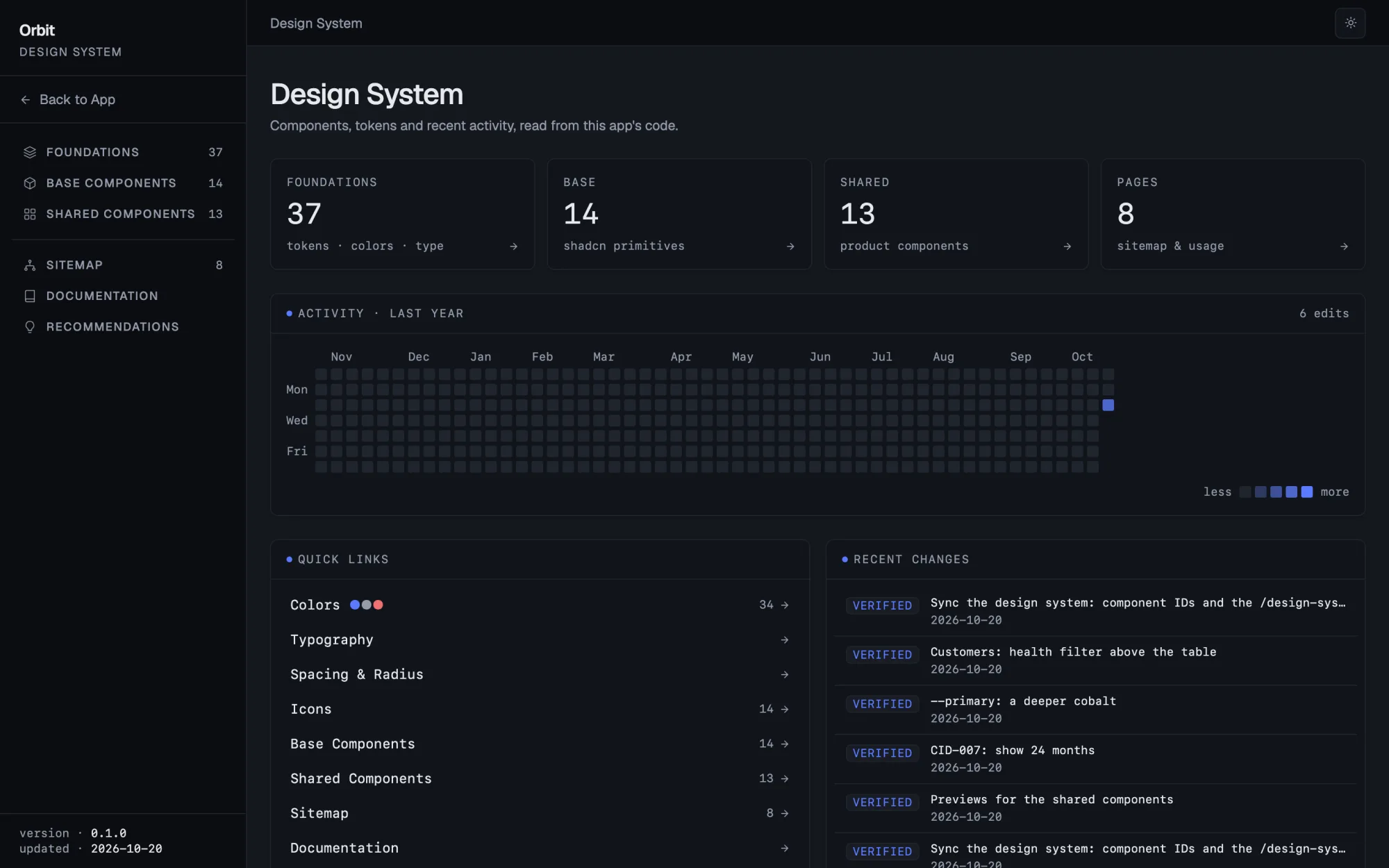 Every edit, on the record: a page of the generated design system
