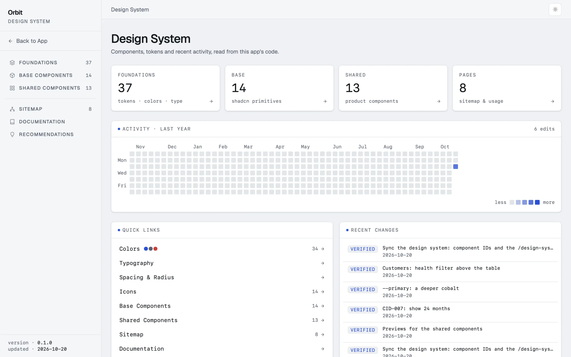 Every edit, on the record: a page of the generated design system